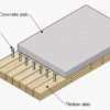 Timber-Concrete Composite floor