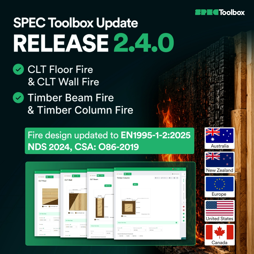 Release 2.4.0 – New Fire Module Is Here