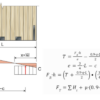 Structural diagram of a timber wall with vertical studs, supports, and a sloped load, labeled T, C, L, e, plus corresponding equations for T and related quantities.