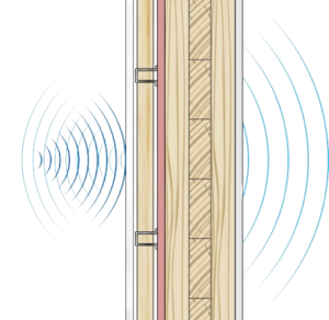 Cross‑section of a wooden door showing gaps and sound waves on both sides to illustrate sound transmission or insulation.